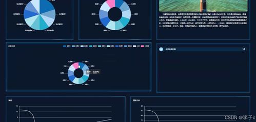 基于SpringBoot與Vue的物聯網水質實時監測系統設計與實現