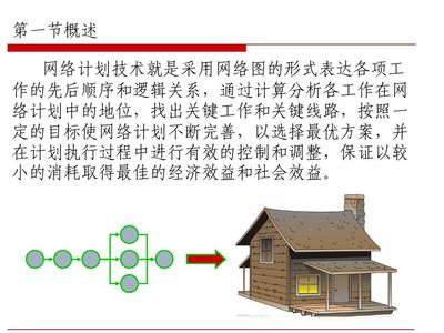 第三章 網絡計劃技術